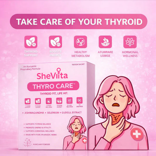 Natural Thyroid Support Supplement
